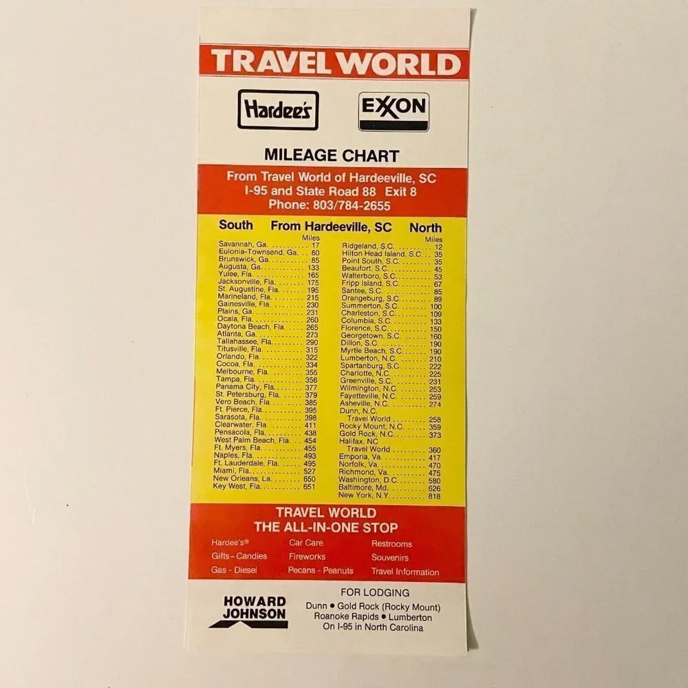Vintage Travel World East Coast Motor Mileage Map Brochure Pamphlet